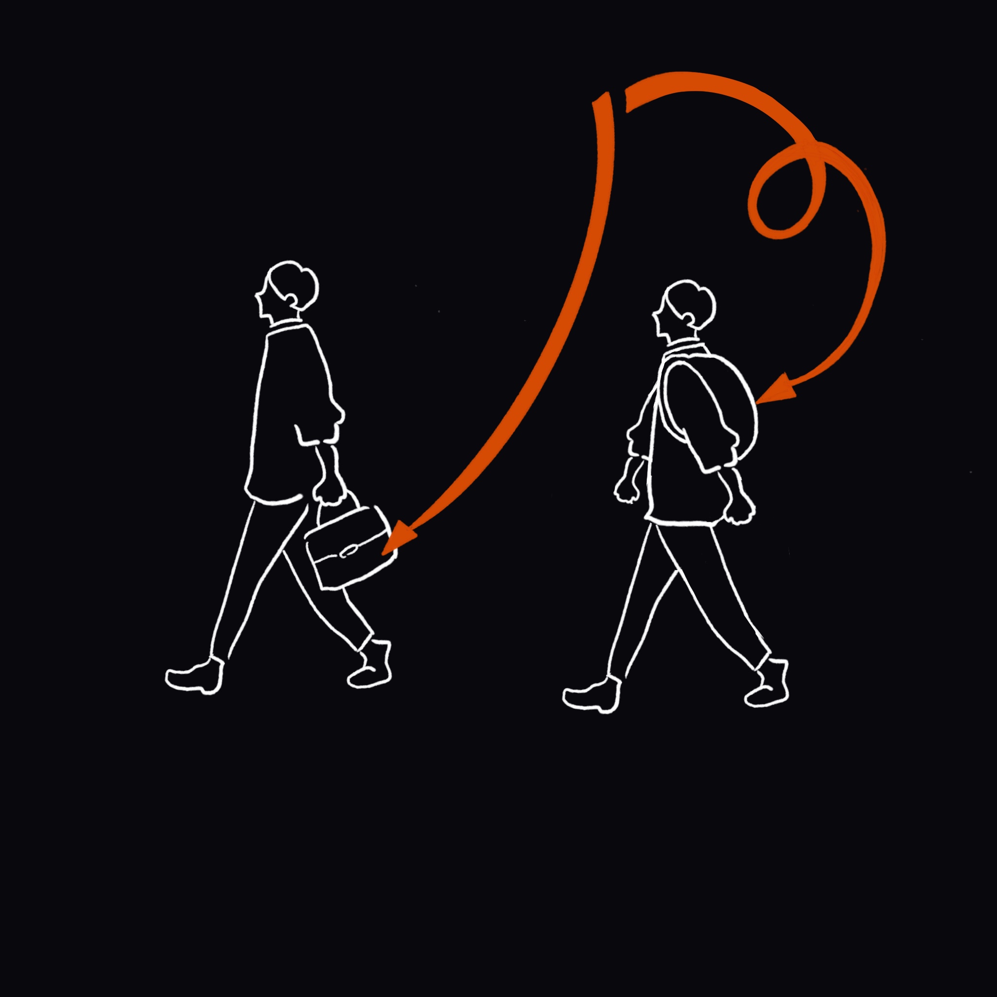 バッグへの入れ方